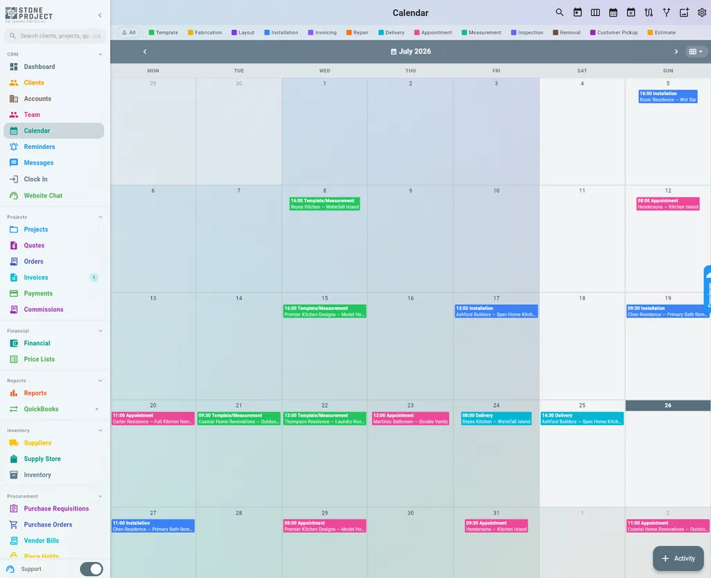 Calendario mensual con mediciones, entregas, instalaciones y citas a lo largo del mes